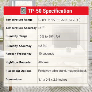 ThermoPro TP50 Digital Hygrometer Indoor Thermometer Humidity Monitor with Temperature Humidity Gauge