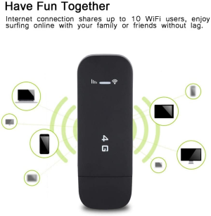 Wifi Router, 4G LTE USB Portable Wifi Router Pocket Mobile Network Hotspot USB Modem Wireless Network Smart Router with SIM Card Slot for Car Outdoor (With Wifi Function)