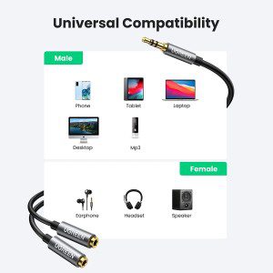 UGREEN Headphone Splitter 3.5Mm Audio Stereo Y Splitter Extension Cable Male to Female Dual Headphone Jack Adapter for Earphone Headset Compatible with Iphone Samsung Tablet Laptop MP3 Players