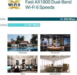 Tp-Link AX1800 Wireless Dual Band Ceiling Mount Access Point, Wi-Fi 6, Cloud Management, Seamless Roaming, Omada Mesh, Poe+ Powered (EAP610) | AU Version |
