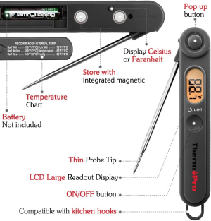 Thermopro TP03B Grey Digital Instant Read Meat Thermometer Kitchen Cooking Food Candy Thermometer with Backlight and Magnet for Oil Deep Fry BBQ Grill Smoker Thermometer