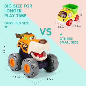 REMOKING Baby Toys Car for 1 2 3 Year Old,3 Pack Pull Back Friction Powered Push and Go Cars Toys for Toddler Boys Girls Baby Gift,Big Wheel Animal Truck Toy,Early Educational Toy for 12 18 Month Baby