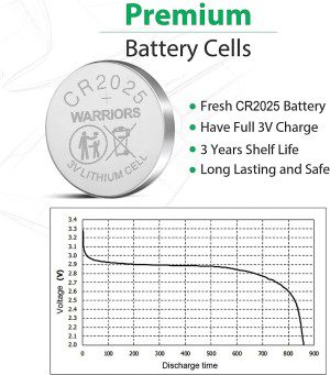 Warriors 2025 CR2025 Coin Button Cell 3V 3 Volt Lithium Batteries 5X Retail Pack Compliant with Coin Battery Safety Standards 2020