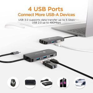 NOVOO USB C Hub Multiport Adapter USB C to USB X 4, 100W PD Charging, 4K HDMI, RJ45 Ethernet, 7 in 1 USB C Adapter Compatible with Macbook Pro Macbook Air