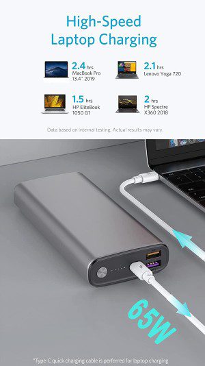 Laptop Power Bank 20000Mah PD 65W 3-Outputs 1-Input Fast Charging Portable Laptop Charger Compatible with Macbook, Thinkpad, Dell XPS, HP Elitebook, Microsoft Surface, Ipad, Iphone 14/13/12, Samsung