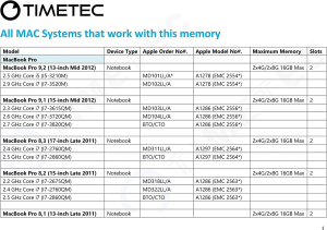 Timetec 16GB Kit(2X8Gb) Compatible for Apple DDR3L 1600Mhz for Mac Book Pro(Early/Late 2011,Mid 2012), Imac(Mid 2011,Late 2012,Early/Late 2013,Late 2014,Mid 2015), Mac Mini(Mid 2011,Late 2012) MAC RAM