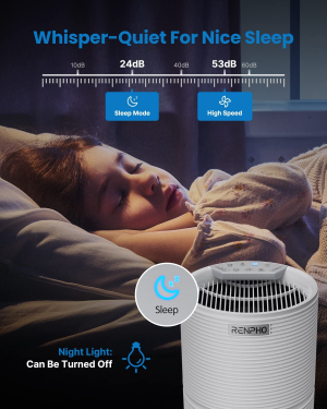 RENPHO Air Purifier for Home Large Room, True HEPA & Activated Carbon Filter, Quiet Air Cleaner, 3 Timers, Child Lock, Night Light, Filter Change Reminder, Removes Pet Dander Allergies Smoke Pollen