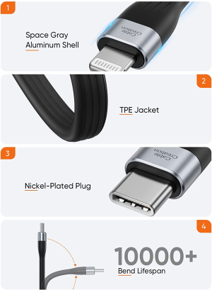 Short USB C to Lightning Cable 0.5FT, [Apple Mfi Certified] USB C Iphone Cable Power Delivery Fast Charging Cord Compatible with Iphone 14 Pro/14/13/13 Pro/12/12Pro/11/X/Xs/Xr/8, Airpods Pro, Carplay