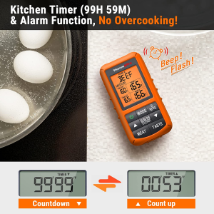 Thermopro TP20 Wireless Remote Digital Cooking Food Meat Thermometer with Dual Probe for Smoker Grill BBQ Thermometer