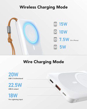 VRURC Magnetic Power Bank, 10000Mah Wireless Portable Charger, 20W Fast Charging with USB-C, Battery Pack for Iphone 15/15 Plus/15 Pro/15 Pro Max, Iphone 14/13/12 Series with Finger Holder, White