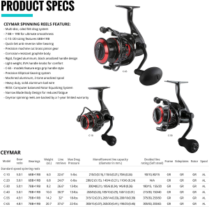 Okuma Ceymar Spinning Reel