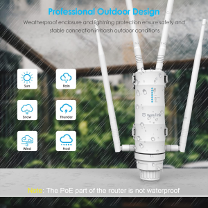 WAVLINK Weatherproof AC1200 Outdoor Wifi Range Extender/Wireless Access Point/Mesh with Passive POE, High Power Dual Band 2.4Ghz 300Mbps+5.8 Ghz 867Mbps, 4X7Dbi Detachable Omni Directional Antenna for Backyard, Farm