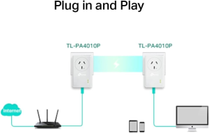 Tp-Link AV600 Passthrough Powerline Starter Kit with Ethernet – Power Saving, Nano Powerline Adapter, Expand Home Network with Stable Connections (TL-PA4010P KIT)