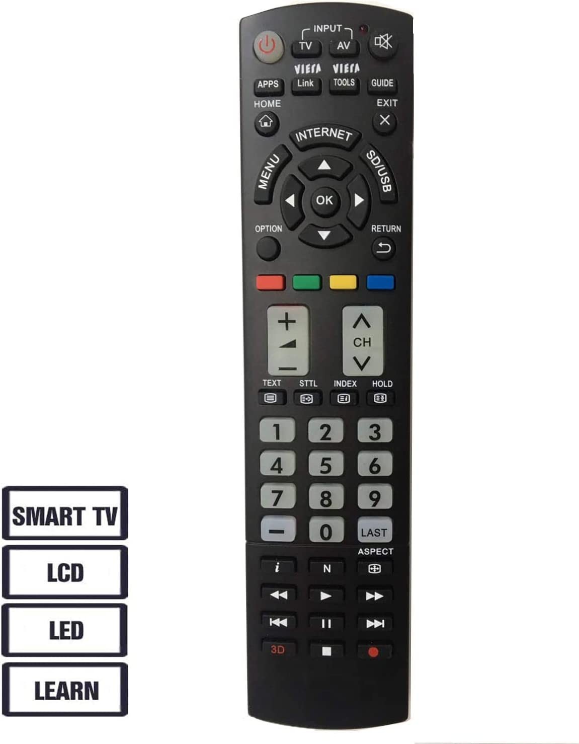 New Replacement Panasonic TV Universal Remote Control Fit for Panasonic Tv/Viera Link/Hdtv/ 3D/ Lcd/Led/Apps/Home Buttons- No Setup Required