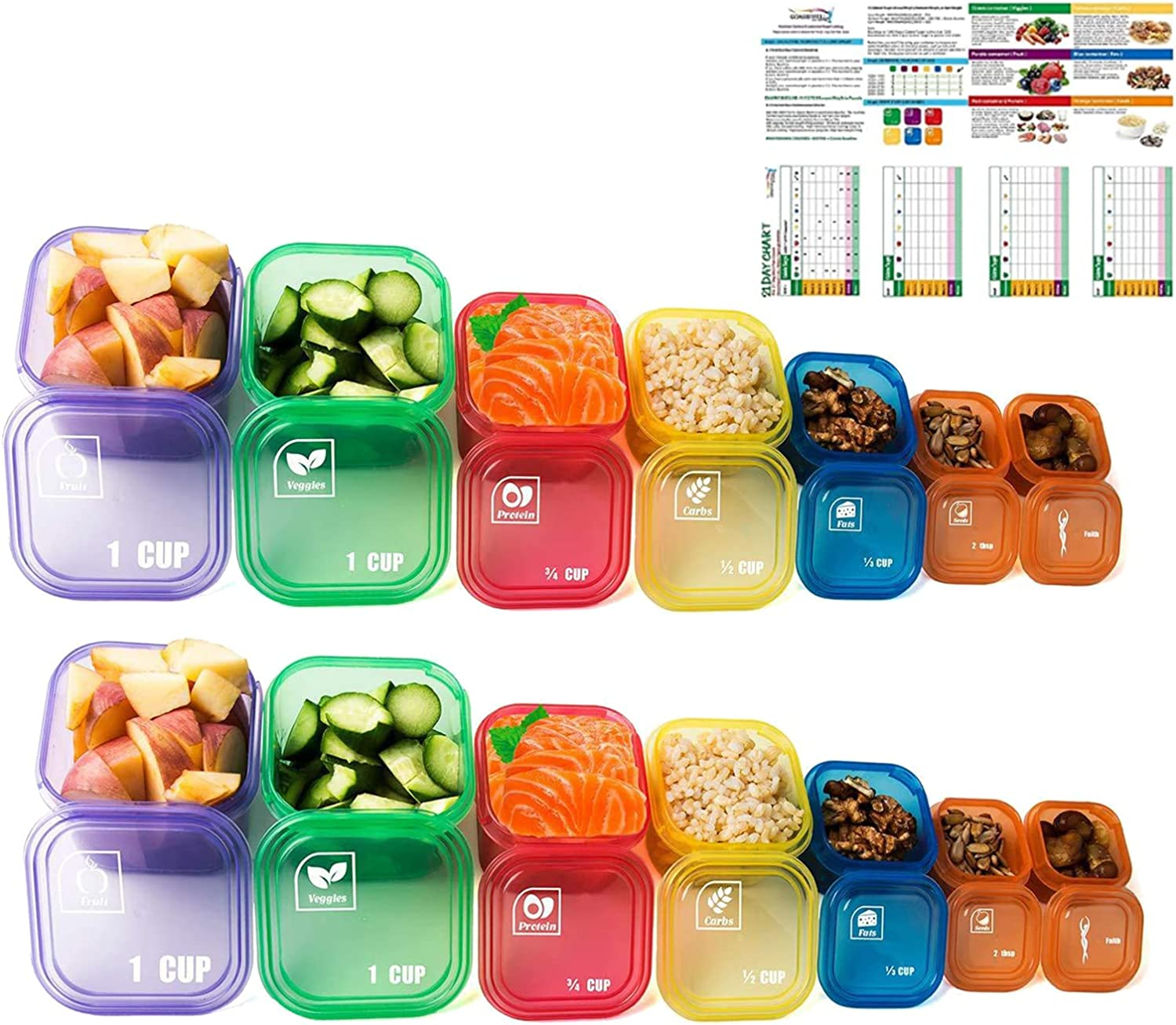 TRADERPLUS Portion Control Containers,14 Containers 21 Day Food Portion ...