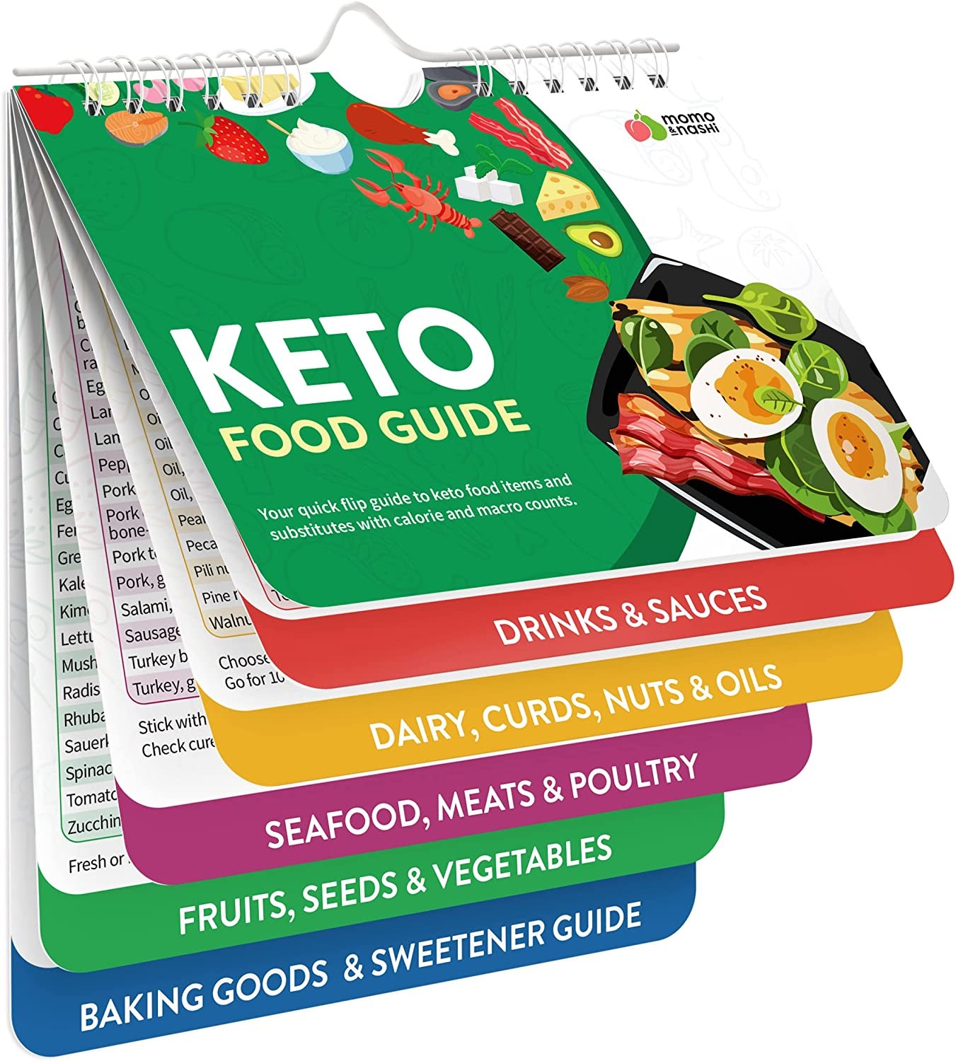 Momo & Nashi Keto Cheat Sheet Magnets Booklet – Keto Diet for Beginners & Dummies Kit – Magnetic Keto Food List Planning Tool Chart Weight Loss, Low Carb Ketogenic Meal Plan, Baking, Recipes Guide