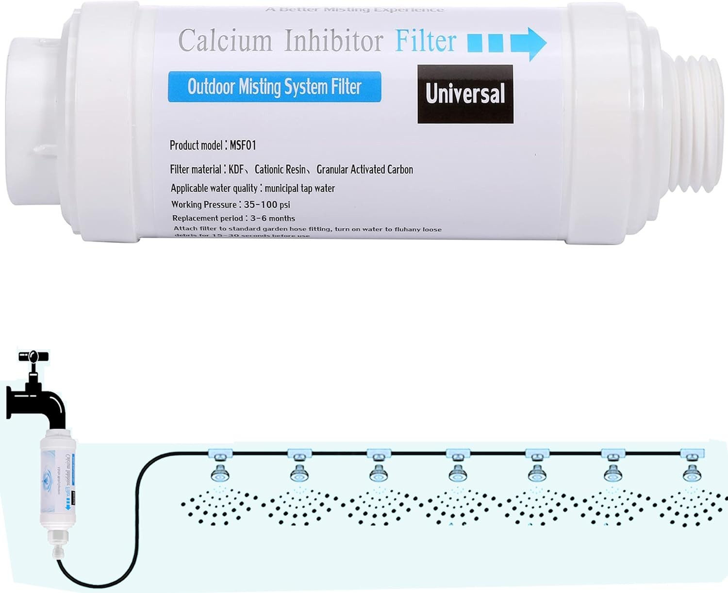 Mornajina Calcium Inhibitor Filter, Outdoor Misting System Protector for Mist Nozzle, Preventing Scale Buildup from Clogging Up