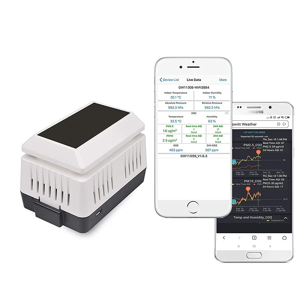 ECOWITT WH45 Indoor 5-In-1 Air Quality Sensor, with PM2.5 / PM10 / CO2 / Temperature/Humidity Detection Sensor